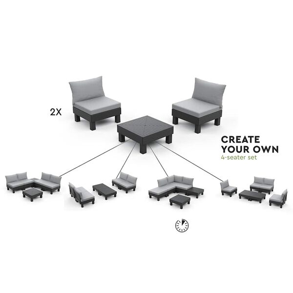 Keter Gartentisch Graphitgrau