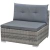 vidaXL 10-tlg. Garten-Lounge-Set mit Auflagen Poly Rattan Grau