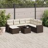 Produkt-Miniaturbild 2 von 16