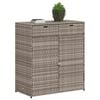 vidaXL Gartenschrank Grau 105x55x113 cm Poly Rattan