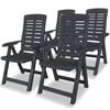 Anthracite