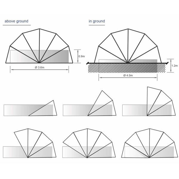 Blue Bay Pooldach 440 x 220 cm