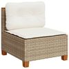 vidaXL 7-tlg. Garten-Sofagarnitur mit Kissen Beige Poly Rattan