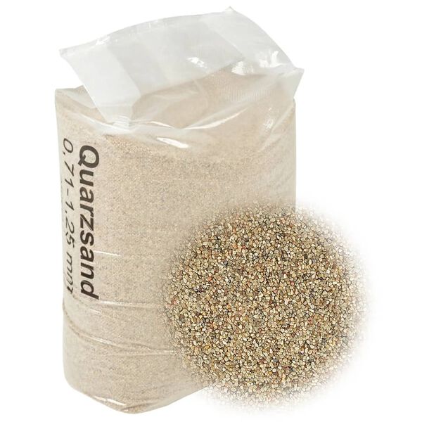 Produktbild 1 von 5 anzeigen