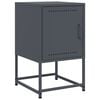 Anthracite