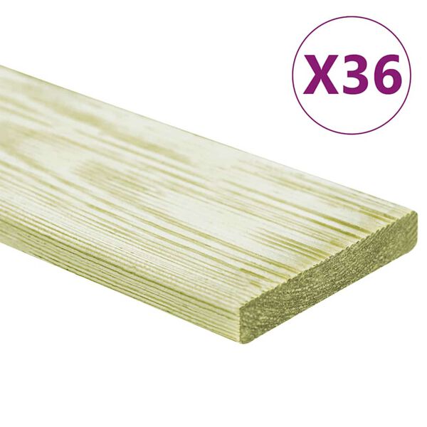 Produktbild 2 von 5 anzeigen