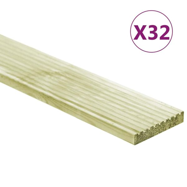 Produktbild 2 von 5 anzeigen