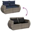 vidaXL 7-tlg. Garten-Sofagarnitur mit Kissen Grau Poly Rattan