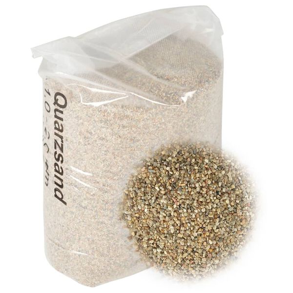 Produktbild 1 von 5 anzeigen