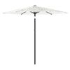 vidaXL Sonnenschirm mit Stahlmast Wei&szlig; 223x223x213 cm