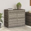 vidaXL Gartenschrank Grau 83x45x76 cm Poly Rattan