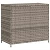vidaXL Gartenschrank Grau 83x45x76 cm Poly Rattan