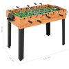 Produkt-Miniaturbild 16 von 16