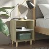 Produkt-Miniaturbild 2 von 6