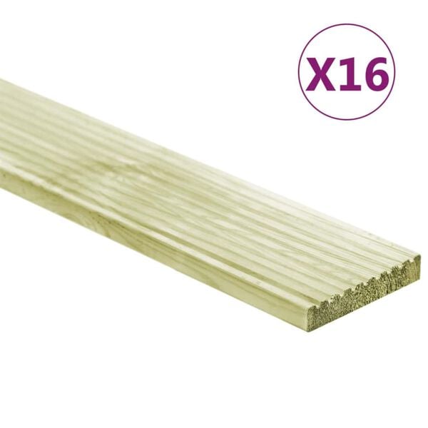 Produktbild 2 von 5 anzeigen