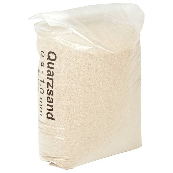 Produktbild 2 von 5 anzeigen