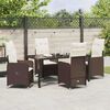 vidaXL Garten Essgruppe mit Kissen 5 pcs Braun Poly Rattan