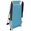 Bo-Camp Strandstuhl Copa Rio Lyon Blau