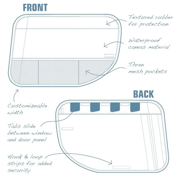 Kurgo Autot&uuml;rschutz 2 Stk.