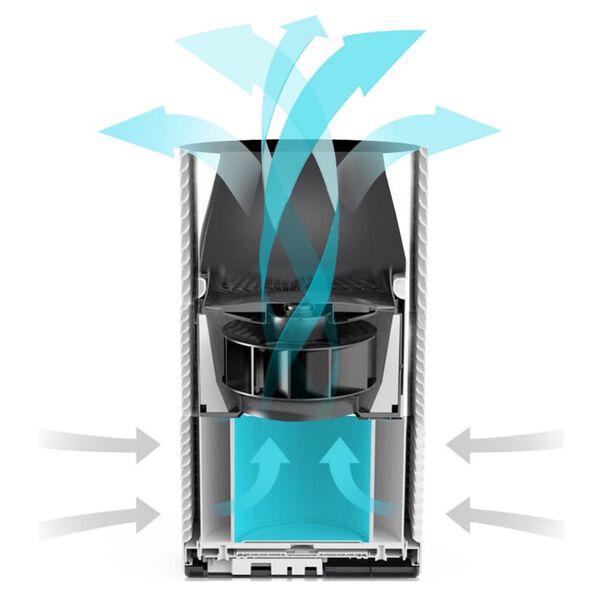 Bestron 3-in-1 Filter f&uuml;r Luftreiniger AIRP100UV