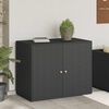 vidaXL Gartenschrank Schwarz 100 x 55,5 x 80 cm Poly Rattan