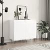 High_gloss_white