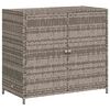 vidaXL Gartenschrank Grau 83x45x76 cm Poly Rattan