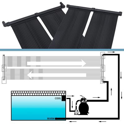 vidaXL Solar-Panel für Poolheizung 80x310 cm