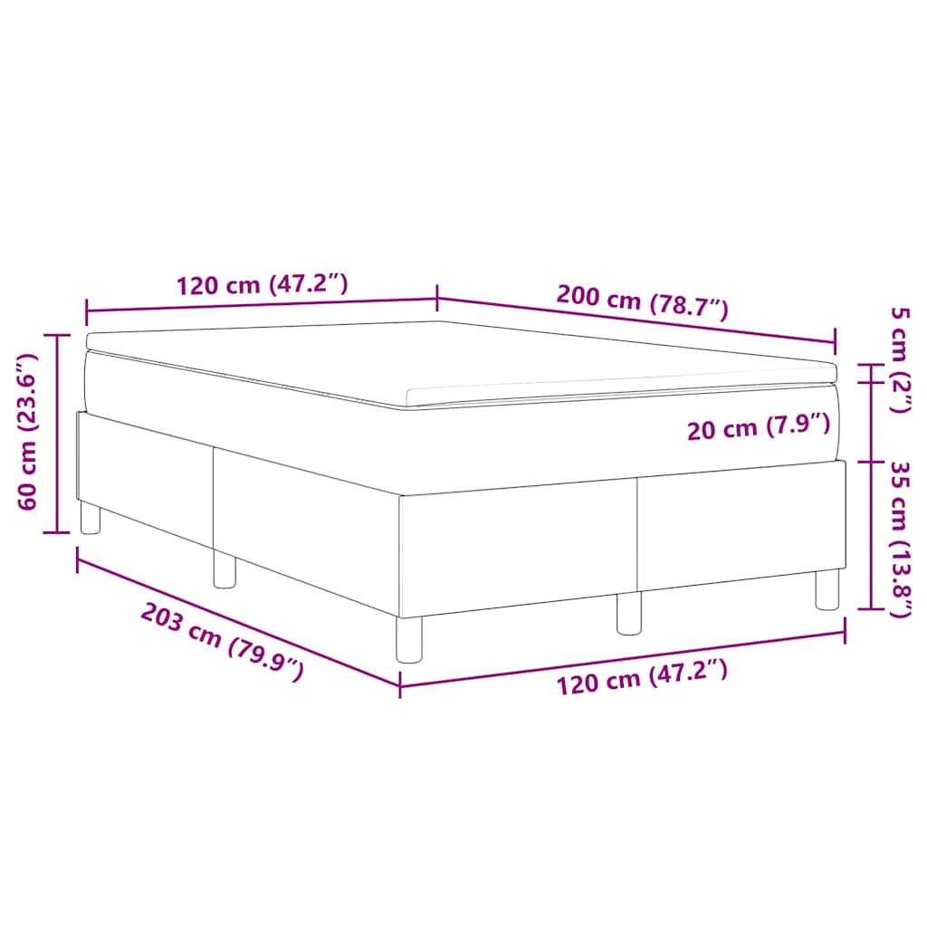 Zoomed Measurement