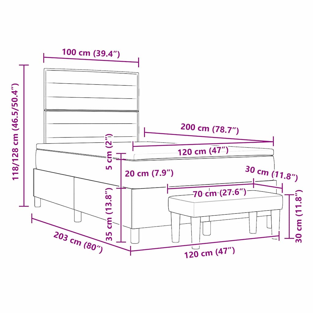 Zoomed Measurement