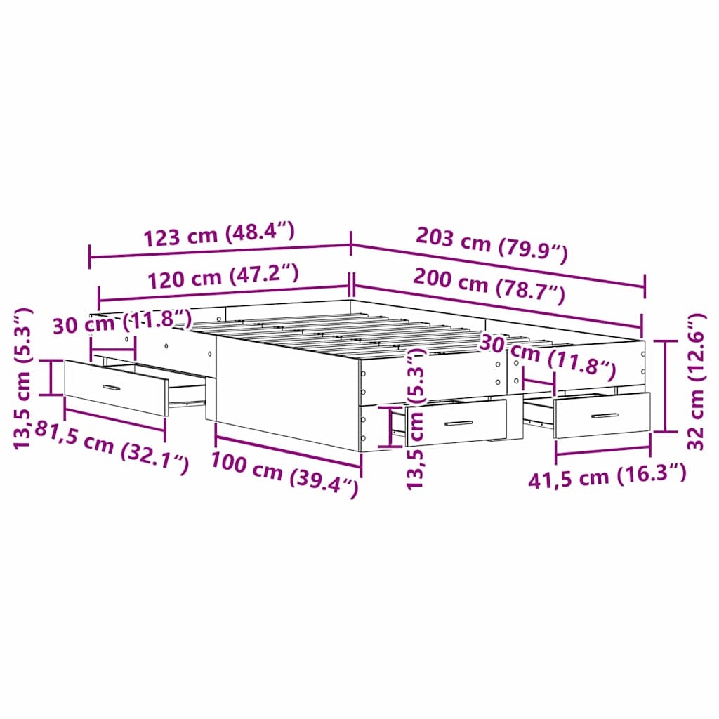 Measurements