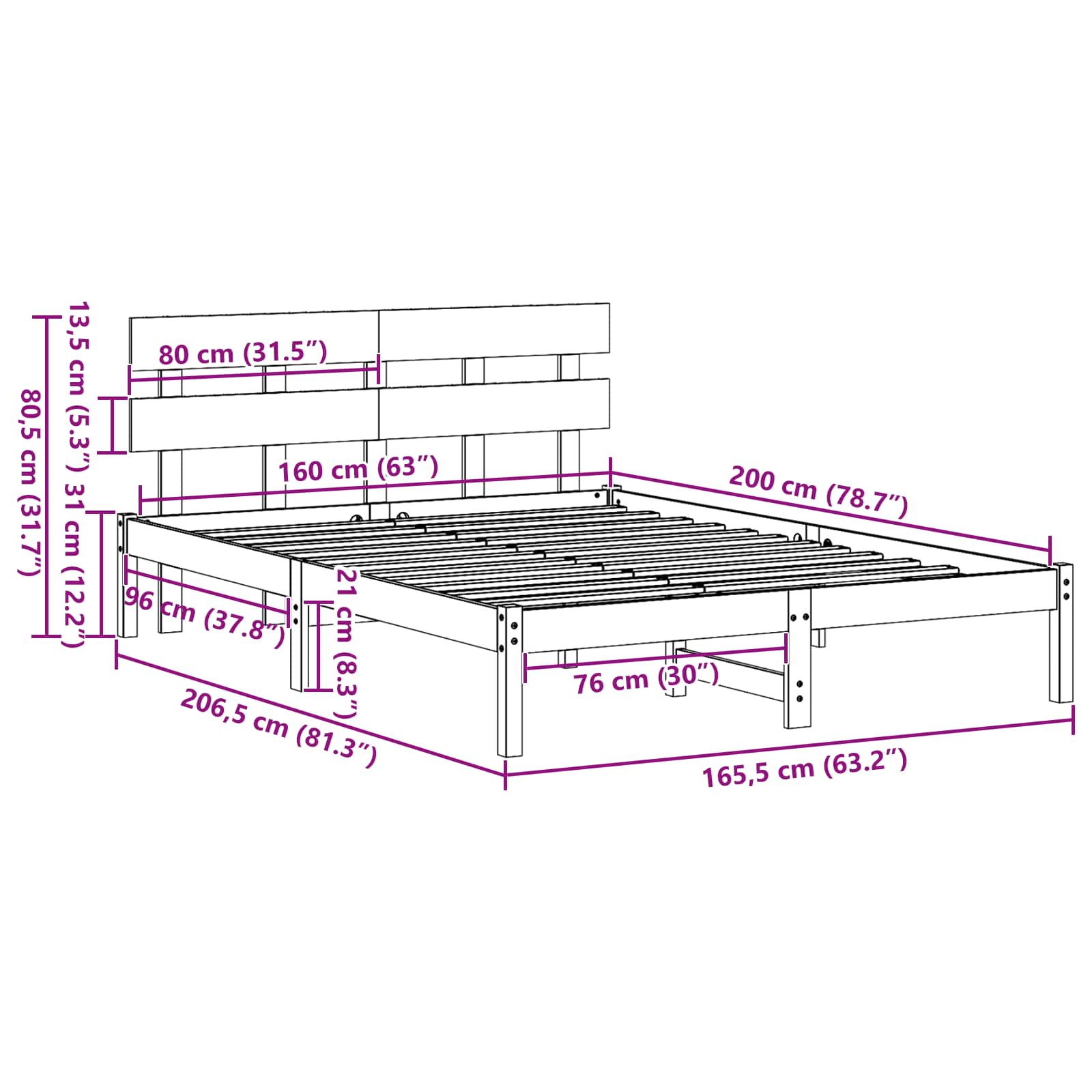 Measurements