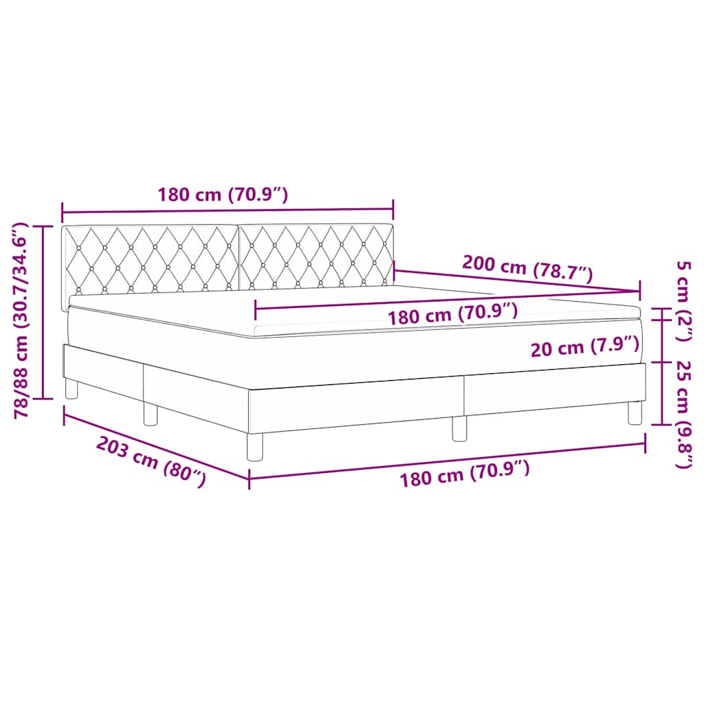 Measurements