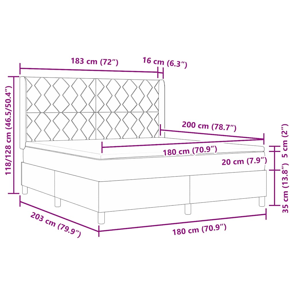 Measurements