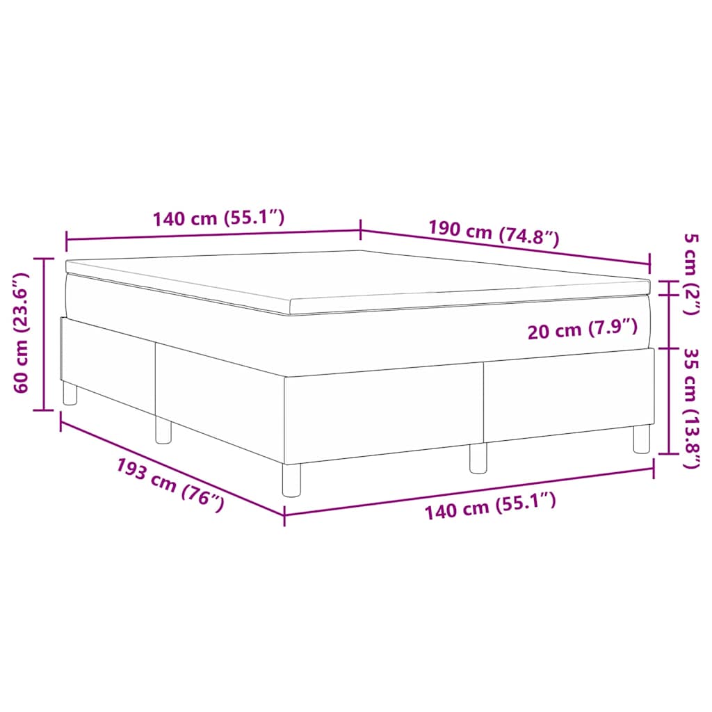 Measurements