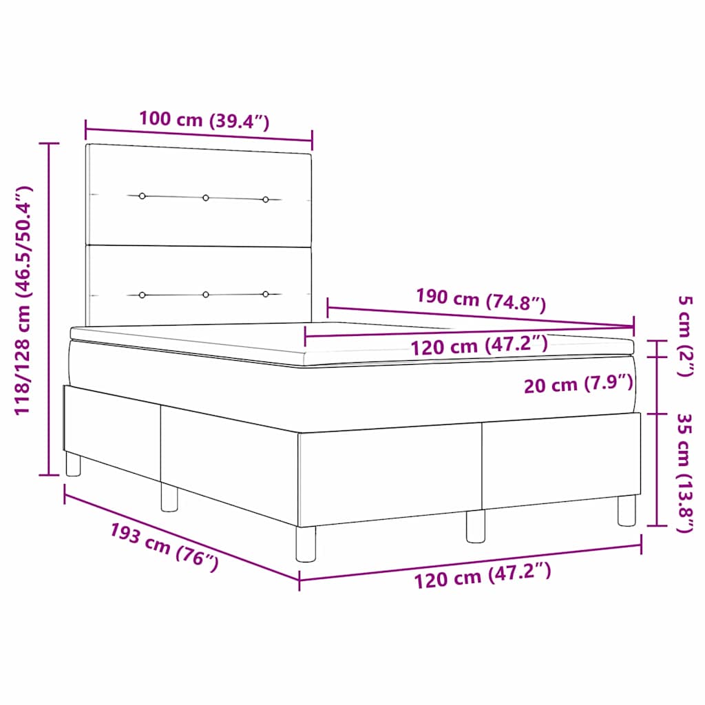 Zoomed Measurement
