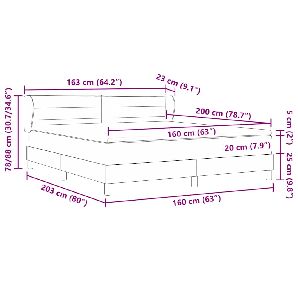 Measurements