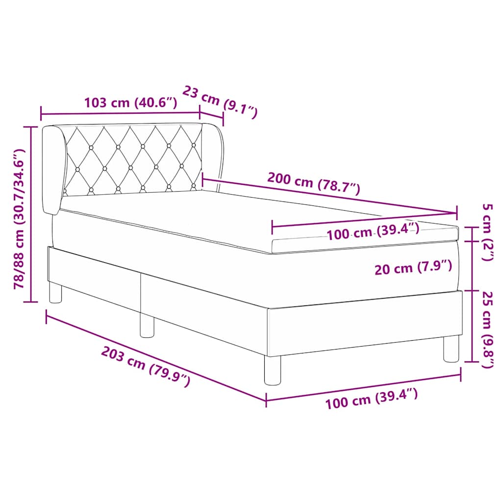 Zoomed Measurement