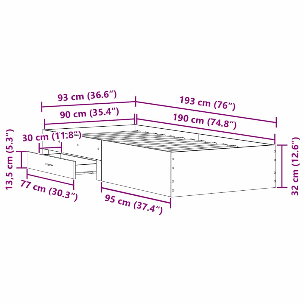 Zoomed Measurement