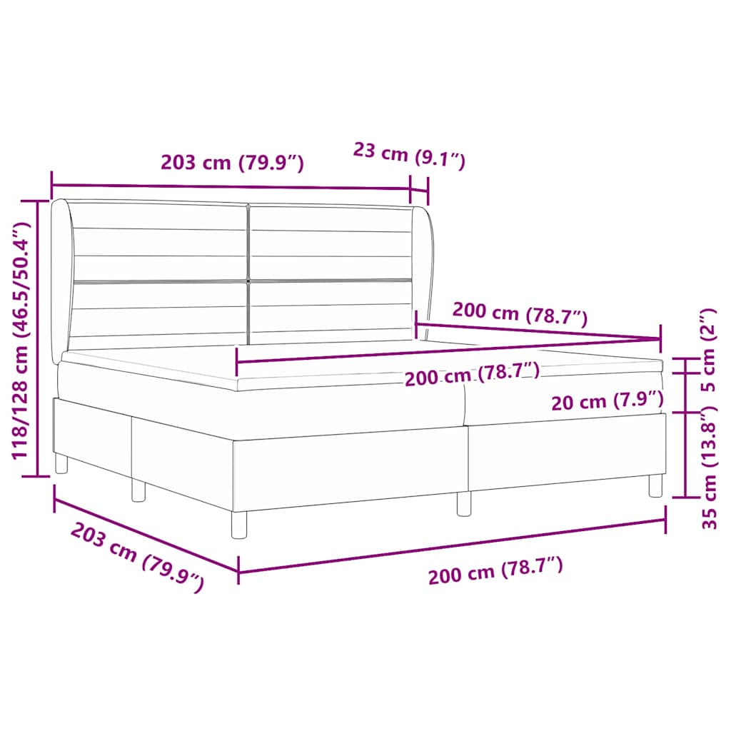 Measurements