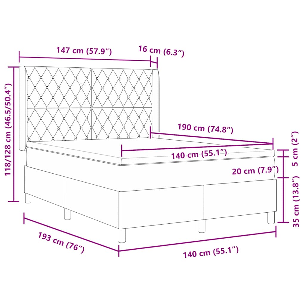 Zoomed Measurement