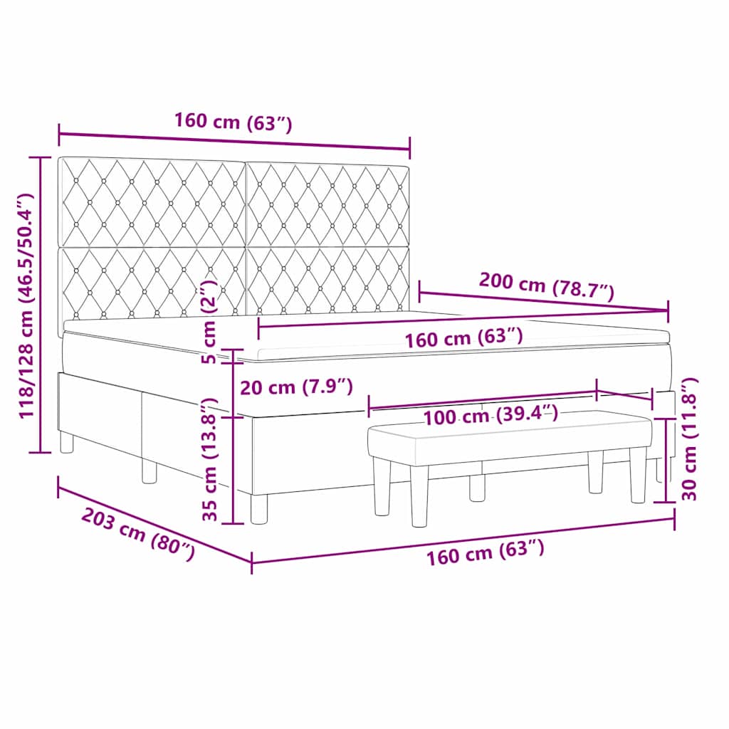 Zoomed Measurement