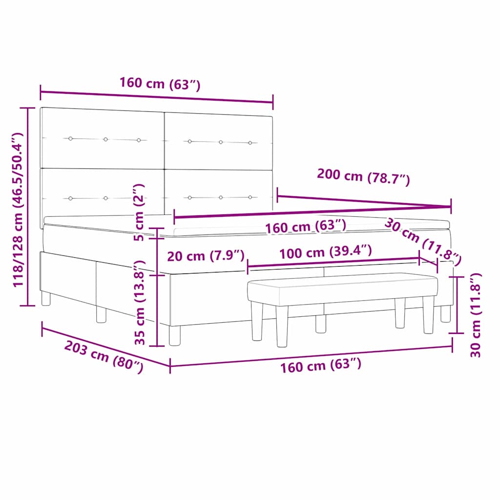 Zoomed Measurement