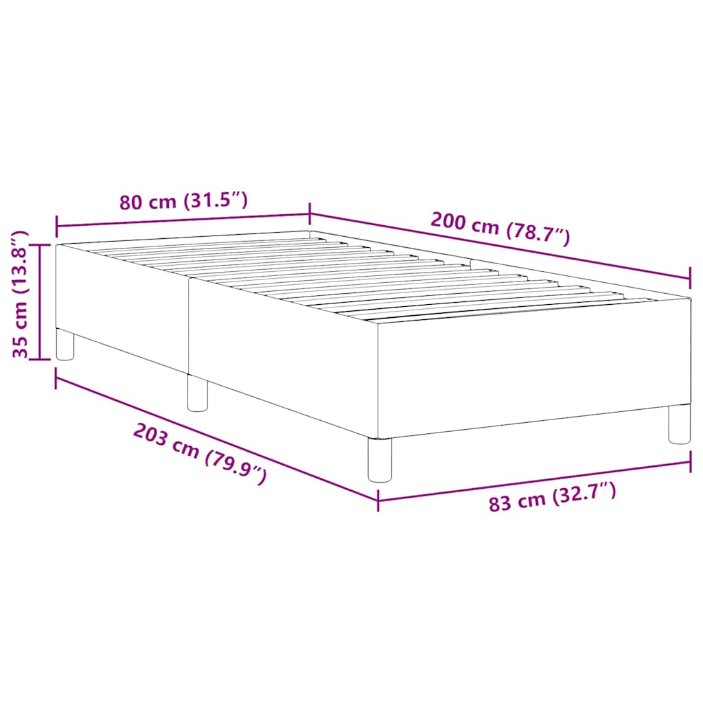 Zoomed Measurement