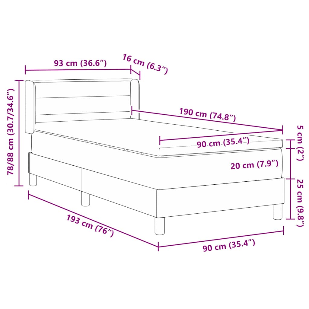 Measurements