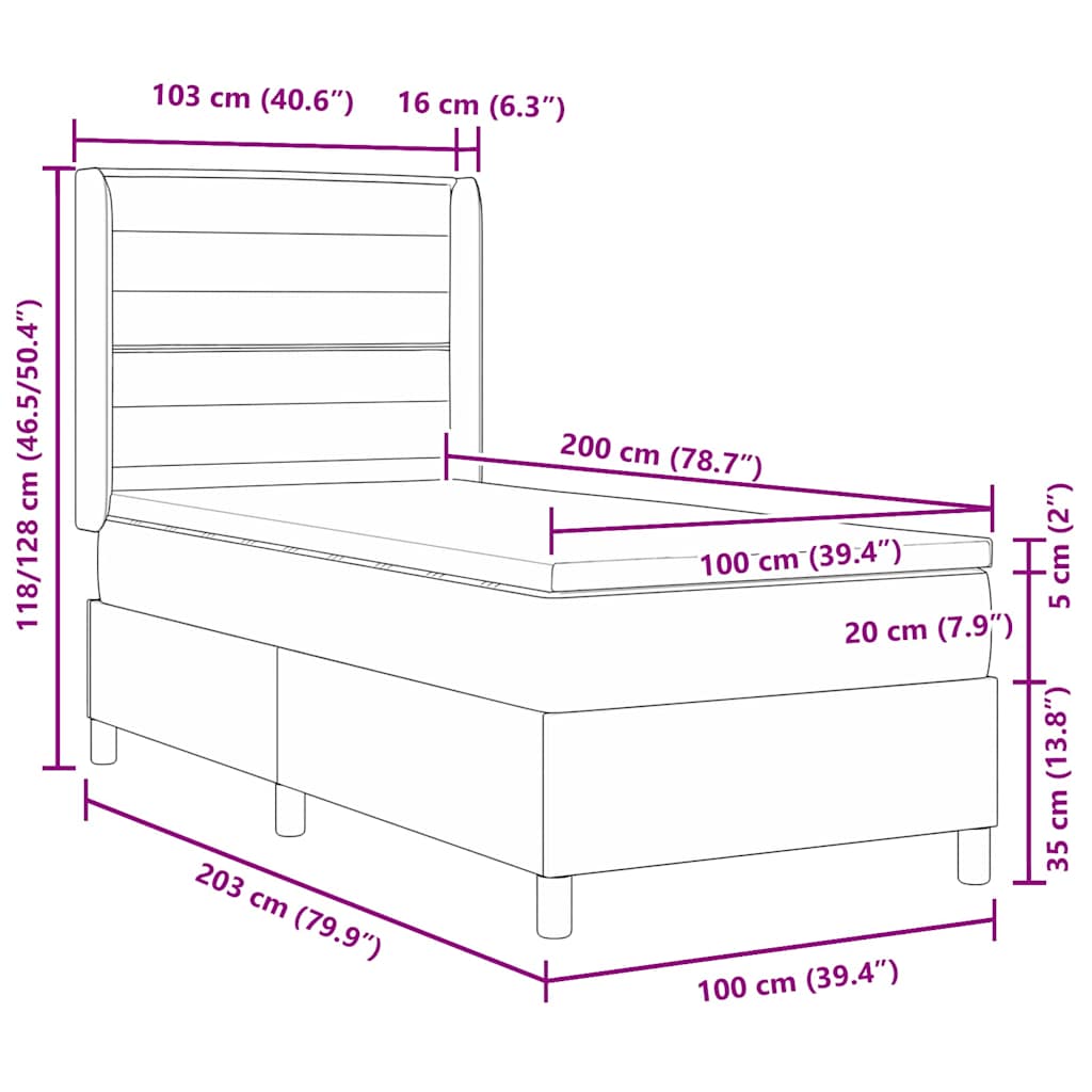 Zoomed Measurement