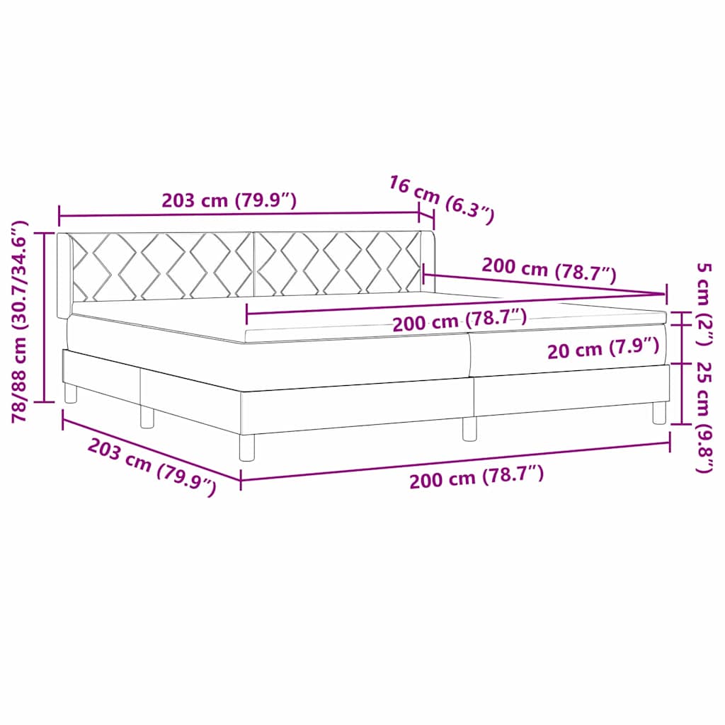 Zoomed Measurement