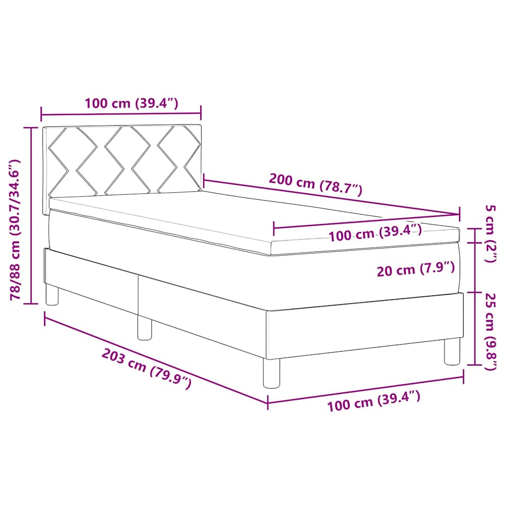 Measurements