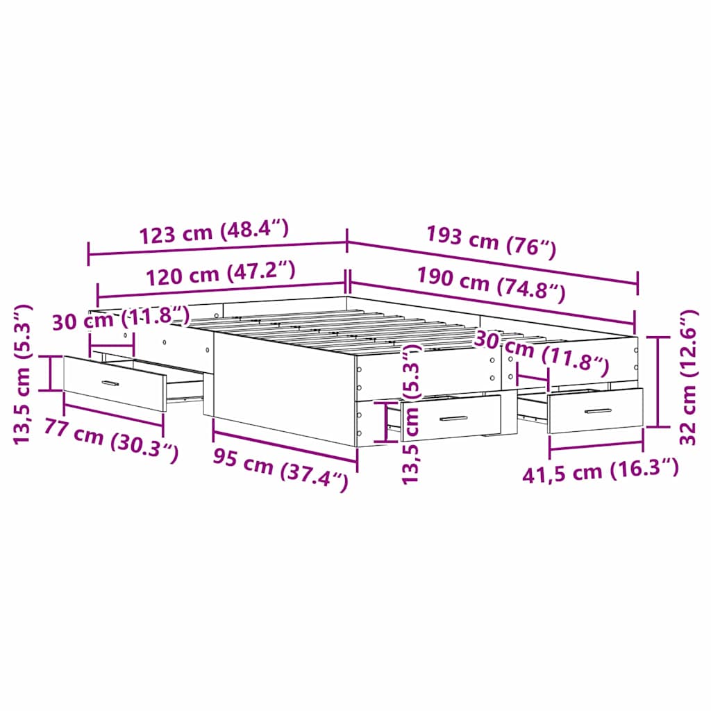 Zoomed Measurement