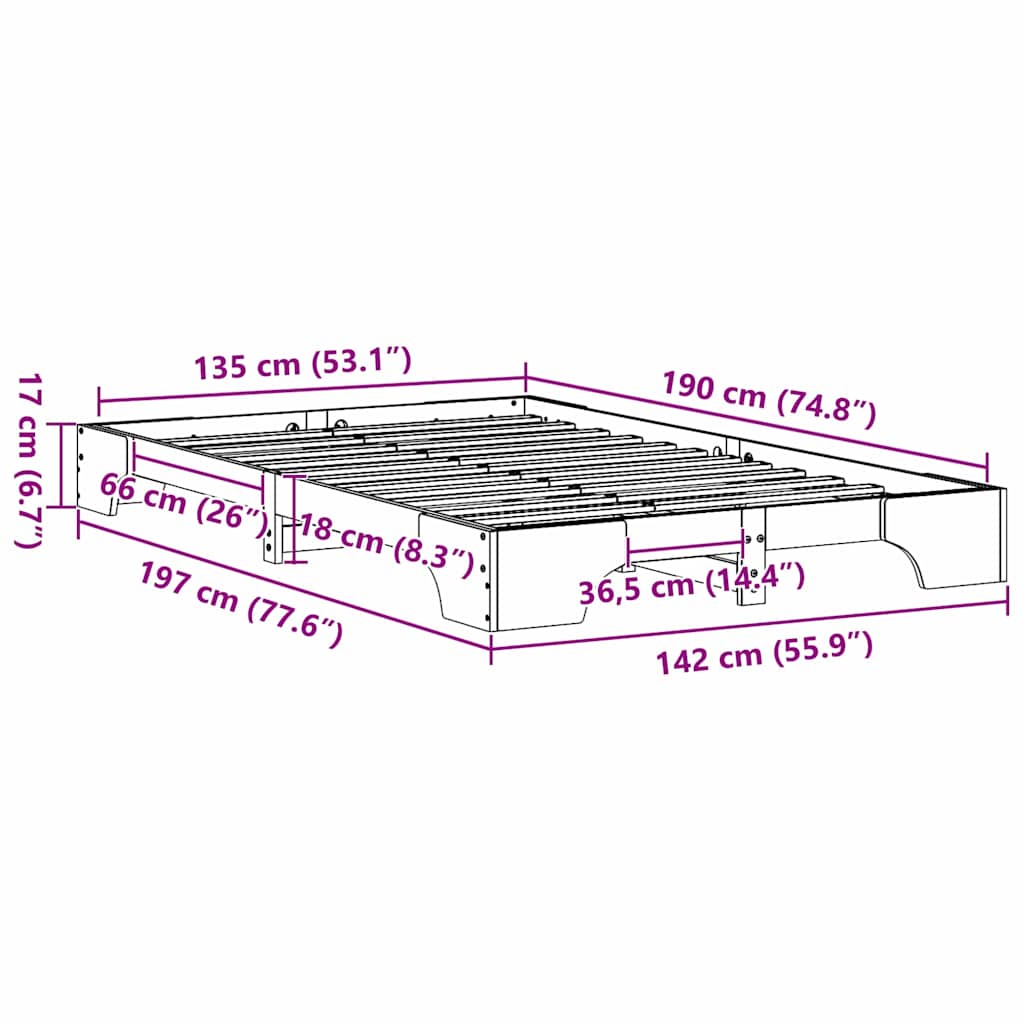Measurements